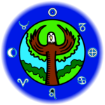 Zodiac, Horoscope & Astrology