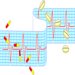 EKG & Pills