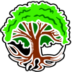 Zodiac, Horoscope & Astrology