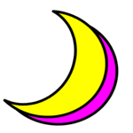 Zodiac, Horoscope & Astrology