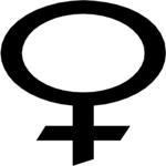 Zodiac, Horoscope & Astrology