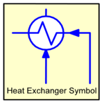 Heat Exchanger Symbol