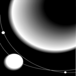 Solar System