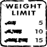 Weight Limits