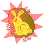 Zodiac, Horoscope & Astrology