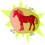 Zodiac, Horoscope & Astrology