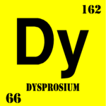 Dysprosium (Chemical Elements)