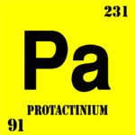 Protactinium (Chemical Elements)