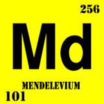 Mendelevium (Chemical Elements)
