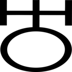 Zodiac, Horoscope & Astrology