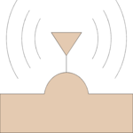 Wireless Transceiver