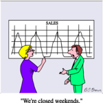 Closed Weekends