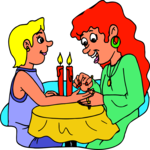 Zodiac, Horoscope & Astrology