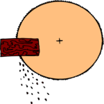 Saw - Circular 14