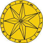 Zodiac, Horoscope & Astrology