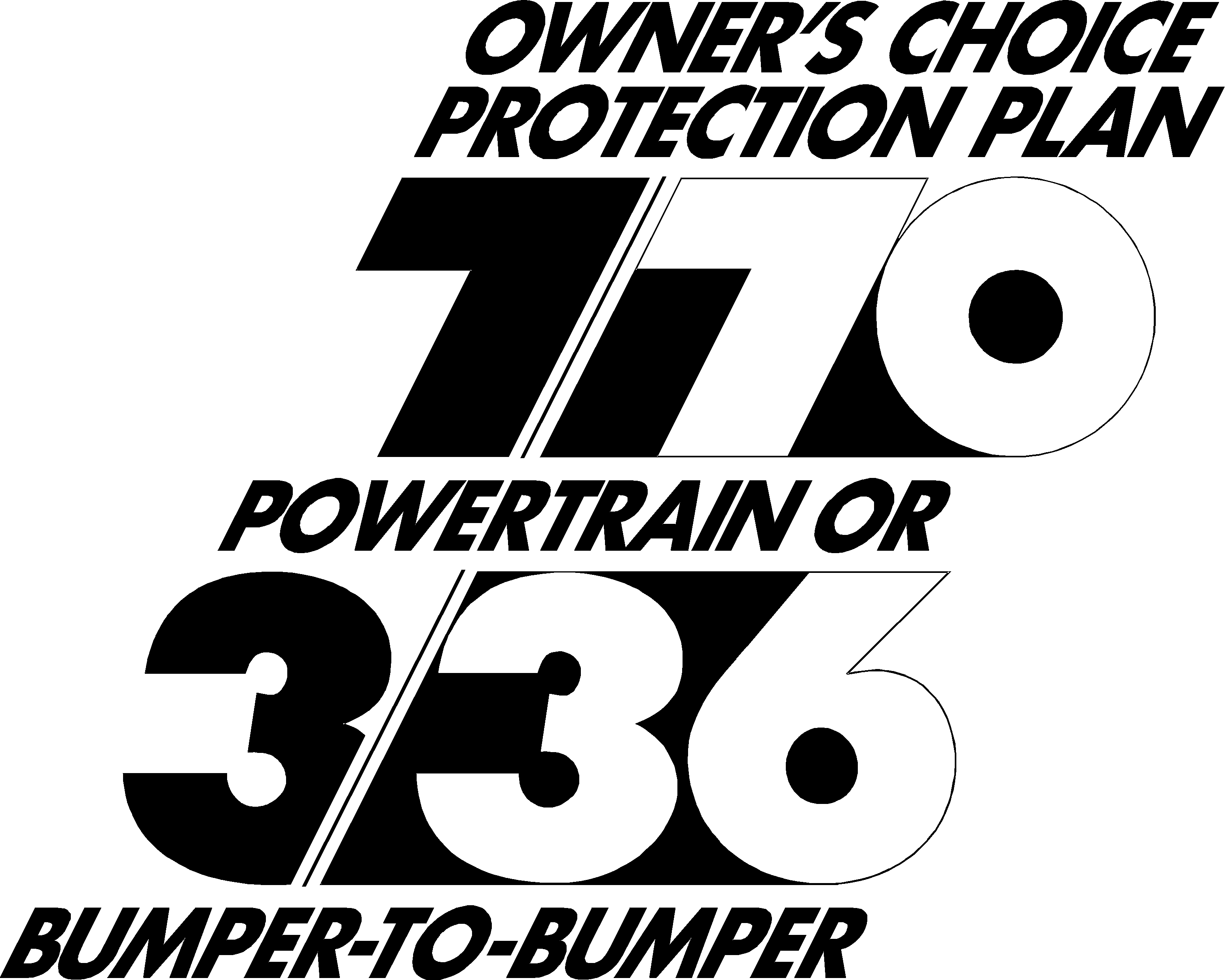 Advertising