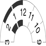 Warning Gauge