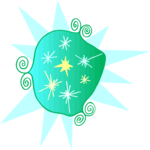 Zodiac, Horoscope & Astrology
