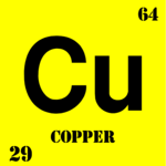 Copper (Chemical Elements)