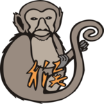 Zodiac, Horoscope & Astrology
