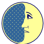 Zodiac, Horoscope & Astrology