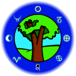 Zodiac, Horoscope & Astrology