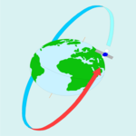 Satellite - Orbiting 2