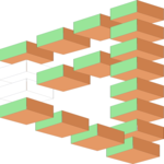 Blocks 3