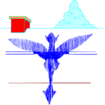 Dragon Flying 2