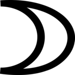 Zodiac, Horoscope & Astrology