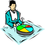 Pie Chart Meal