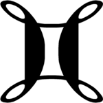 Zodiac, Horoscope & Astrology