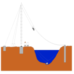 Stack Line Evacuator