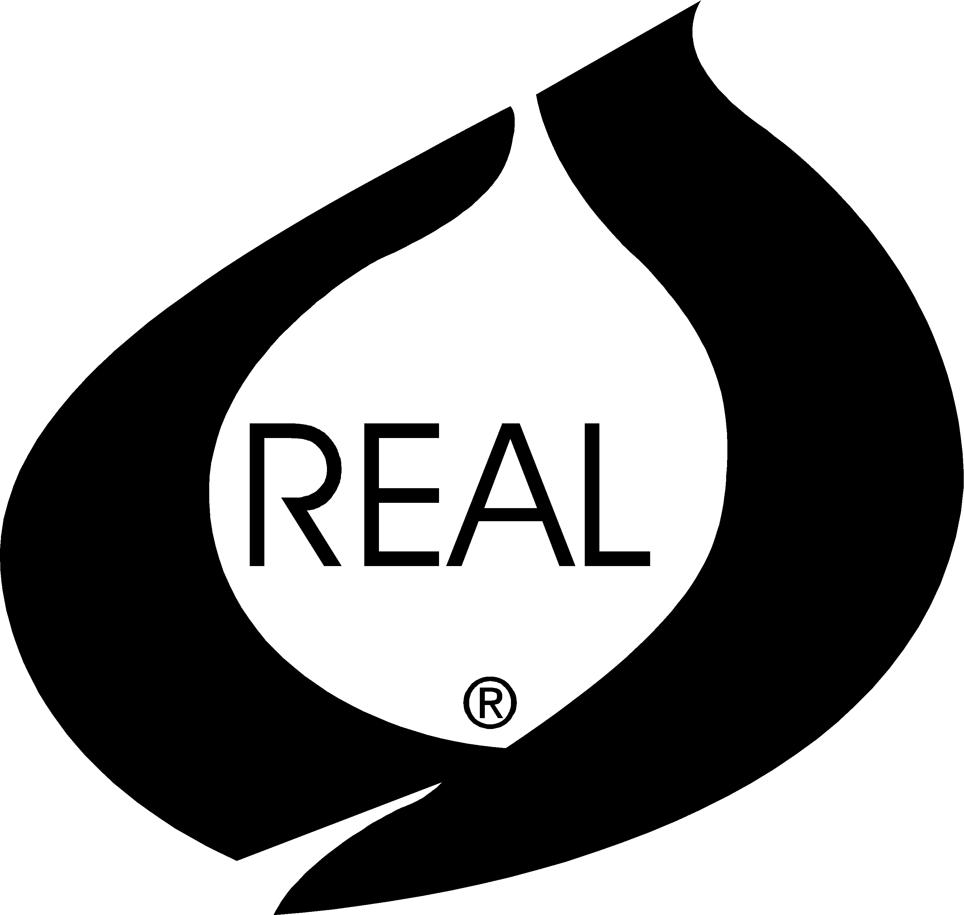 Advertising