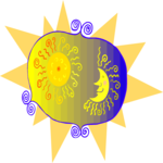 Zodiac, Horoscope & Astrology