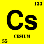 Casium (Chemical Elements)