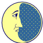 Zodiac, Horoscope & Astrology