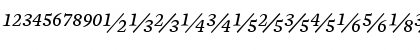 Mercury Numeric G1 Italic Font