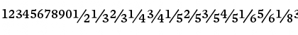 Mercury Numeric G3 Roman Font Mercury Numeric G3 Roman Font