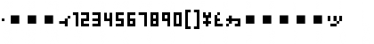 Nanoscopics Katakana Font Nanoscopics Katakana Font