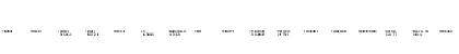 NucleusTwoGuide Regular Font NucleusTwoGuide Regular Font