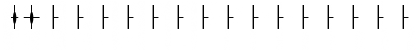 GSB Geology Symbols Regular Font