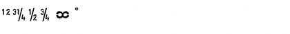 Offline-RoughExpert Regular Font Offline-RoughExpert Regular Font