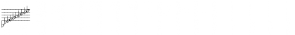 Melody Test Regular Font Melody Test Regular Font