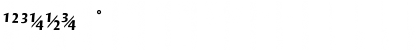 QuadraatDis Italic Font QuadraatDis Italic Font