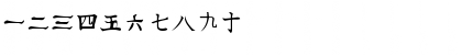 Seppuku Medium Font