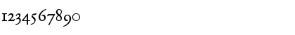 Distillation Regular Font Distillation Regular Font