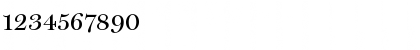 MillerDisplay Regular Font MillerDisplay Regular Font