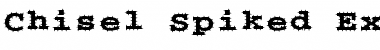 ChiselSpikedExtended Font